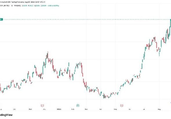 Cover image from URL